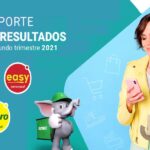 Easy, Jumbo y Metro ya superan las ventas del 2019